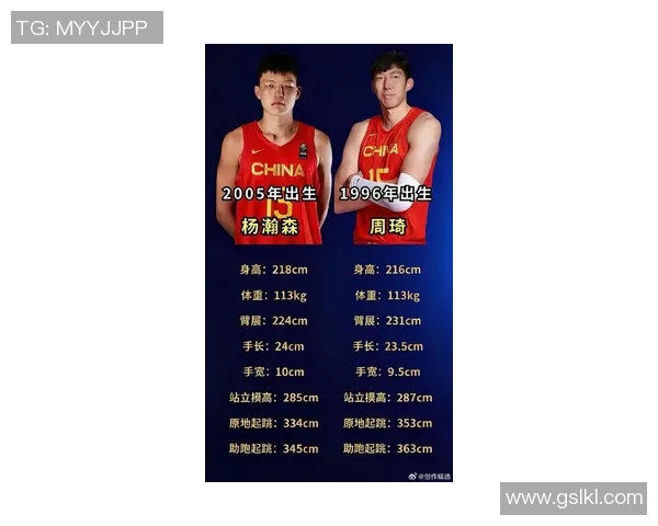 足球明星周琦年薪揭秘背后的故事与市场价值分析