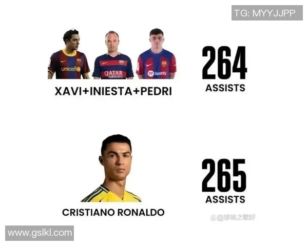 全球足球明星阵营实力排名揭晓谁将成为新一代球王之争的领军人物